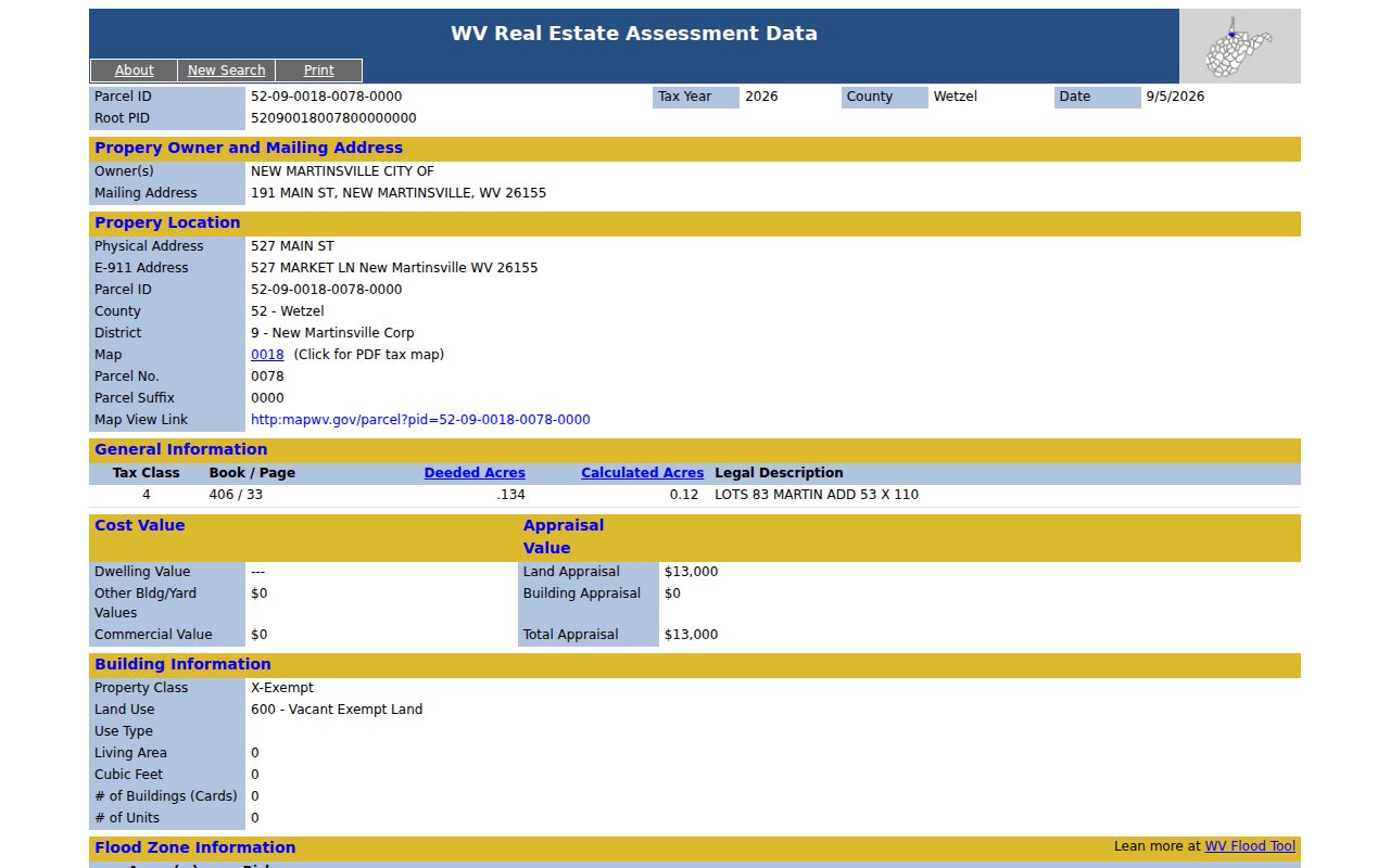 Wetzel parcel detail with distinct mailing, physical, and E-911 addresses